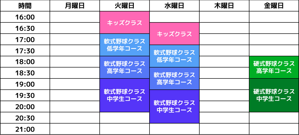 アカデミー　タイムスケジュール